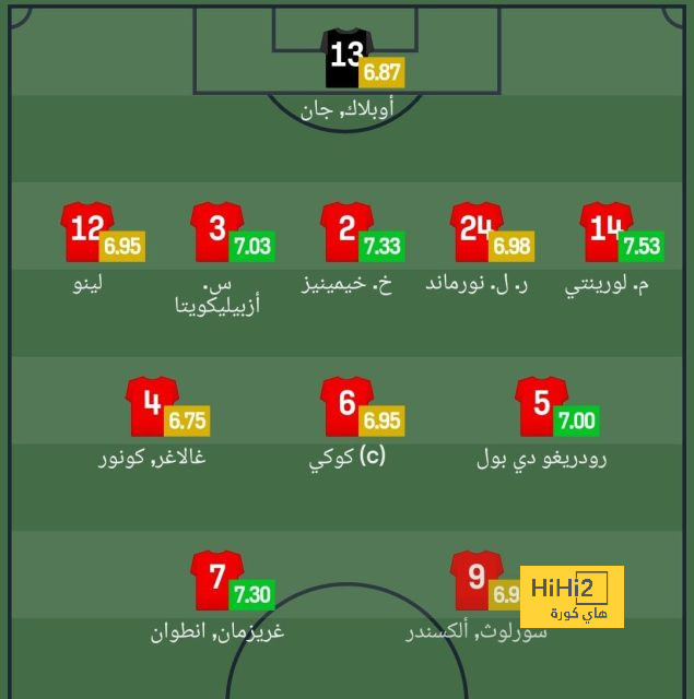 نتائج مباريات دوري الدرجة الأولى