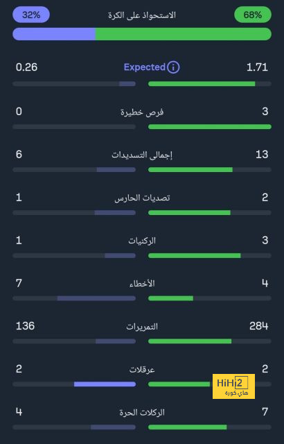 ابوظبي الرياضية