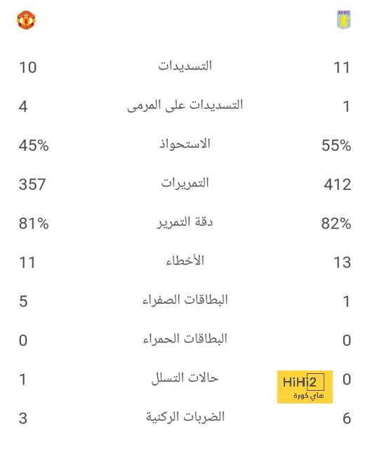 خيتافي ضد إسبانيول