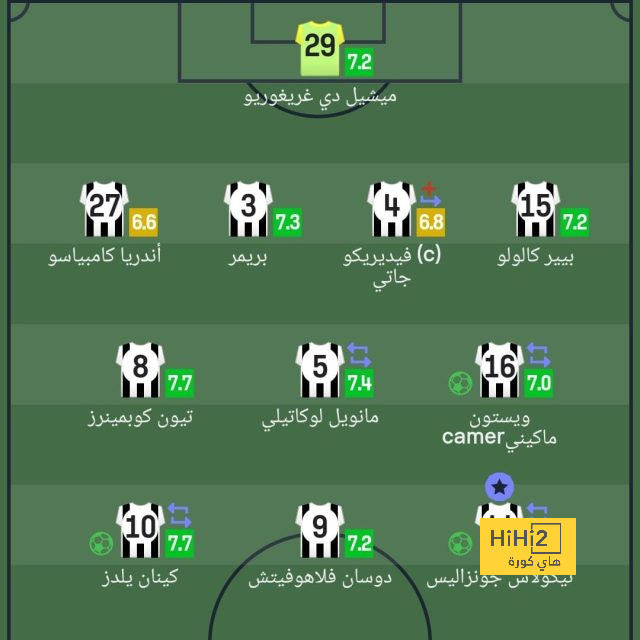 como vs roma