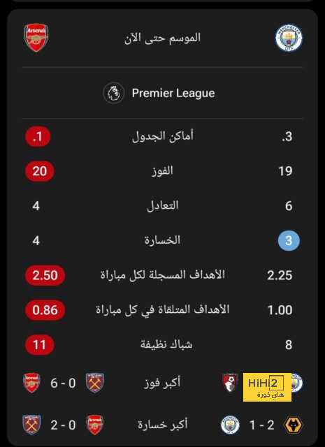 إنيمبا ضد الزمالك