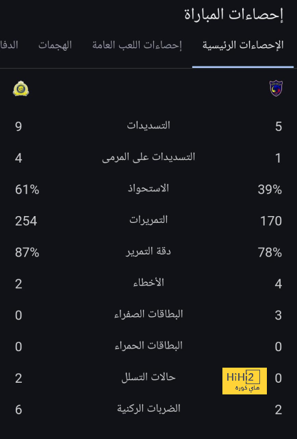 خيتافي ضد إسبانيول