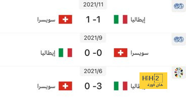 ترتيب هدافي دوري أبطال أوروبا