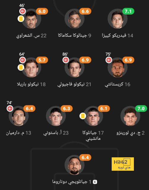 توقعات نتيجة نهائي دوري الأمم الأوروبية