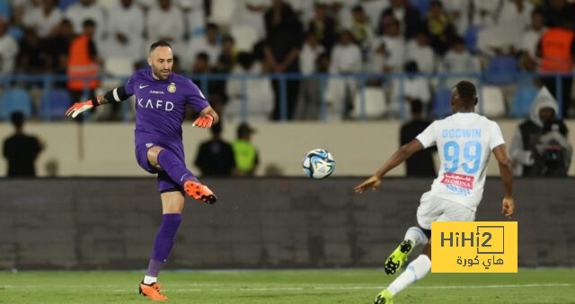 ترتيب الدوري الاسباني