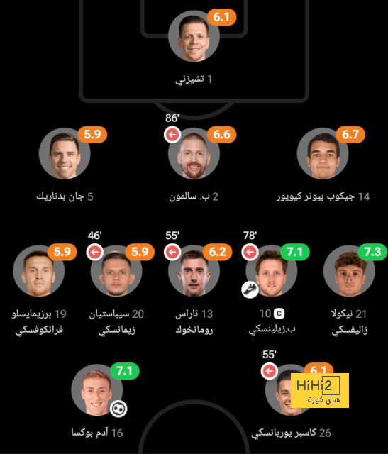 dortmund vs hoffenheim