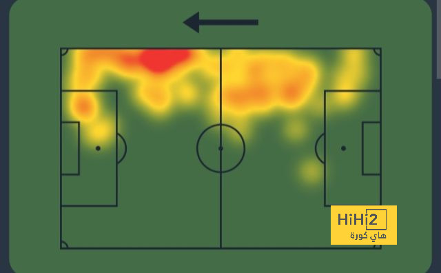 psg vs lyon