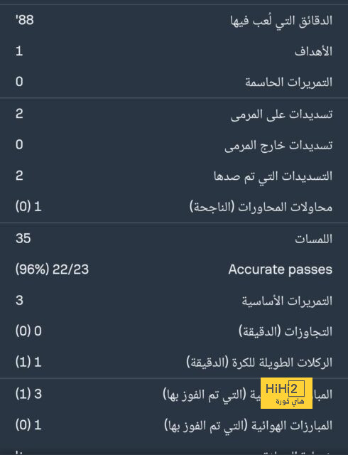 بث مباشر لمباريات الدوري الإنجليزي