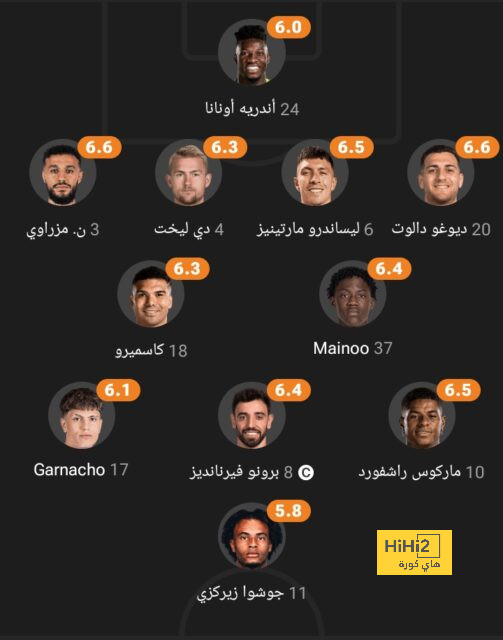 توقعات نتيجة نهائي دوري الأمم الأوروبية