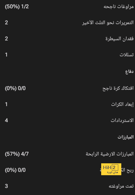 dortmund vs hoffenheim