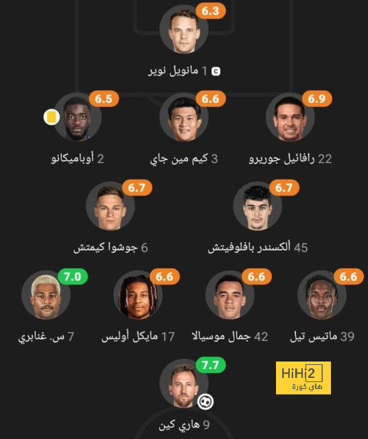 نتيجة مباراة برشلونة وريال مدريد اليوم