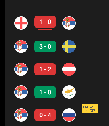 dortmund vs hoffenheim