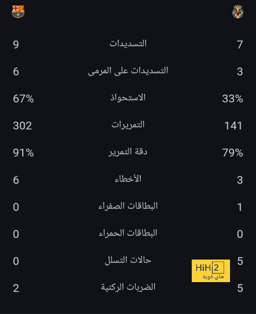 napoli vs lazio