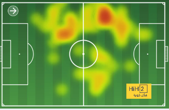 fulham vs arsenal