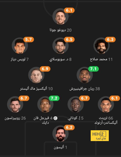 نتائج مباريات دوري الدرجة الأولى