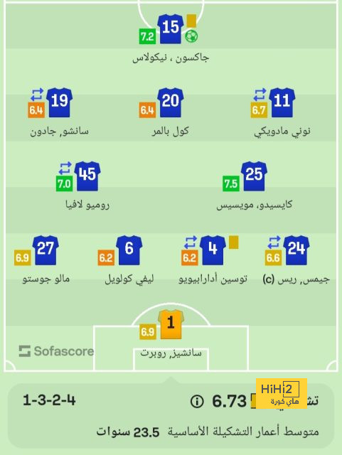 tottenham vs chelsea