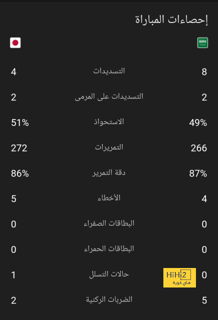 west ham vs wolves