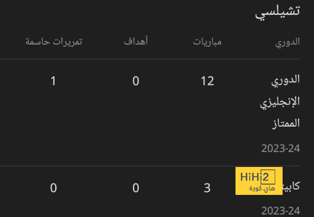 مواعيد مباريات دوري أبطال أوروبا