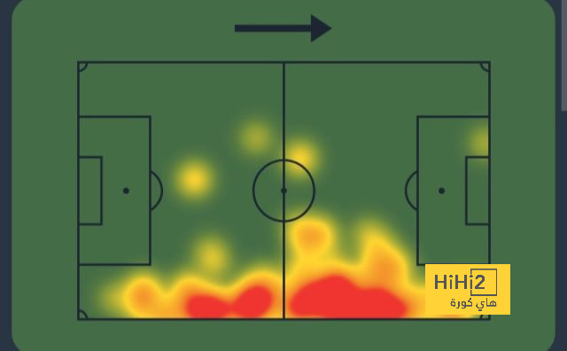 dortmund vs hoffenheim