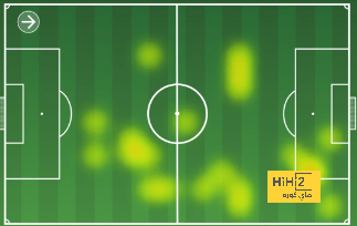 fulham vs arsenal