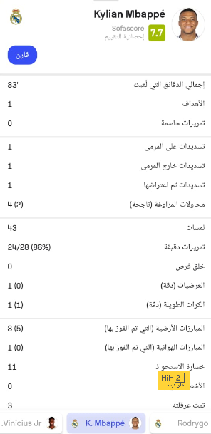 تحليل مباريات نصف نهائي دوري أبطال أوروبا