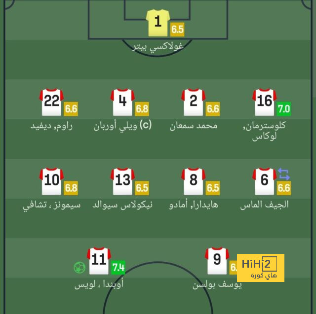 ترتيب الدوري الاسباني