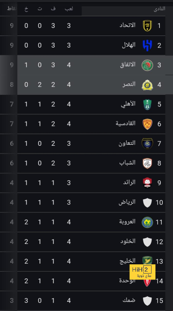 مباريات الدوري المصري