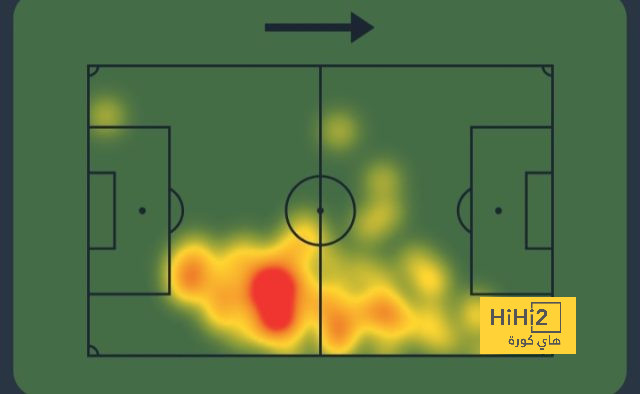 como vs roma