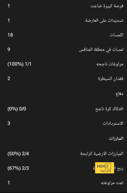 أخبار انتقالات الدوري الفرنسي