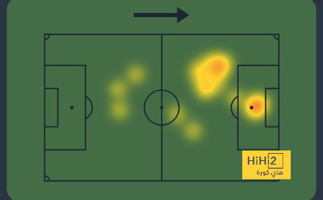 fulham vs arsenal