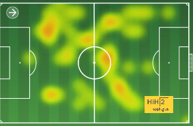 atlético madrid vs sevilla