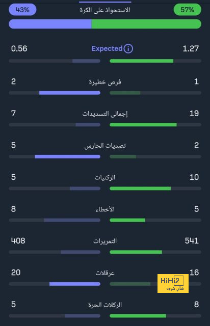 enyimba vs zamalek