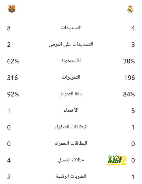 leicester city vs brighton