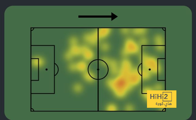 قمة الدوري السعودي