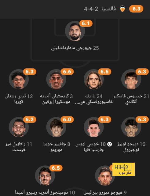 نهائي دوري أبطال آسيا