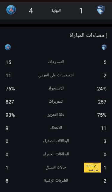 موعد انطلاق دوري أبطال آسيا