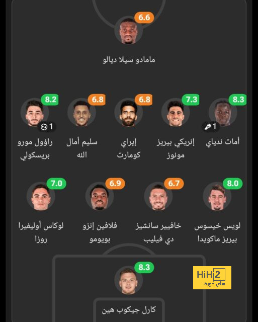 نتائج مباريات دوري الدرجة الأولى