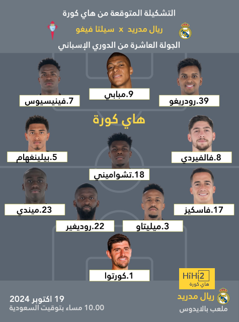 أخبار انتقالات اللاعبين في الدوري الإسباني