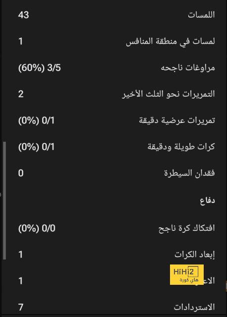 leicester city vs brighton