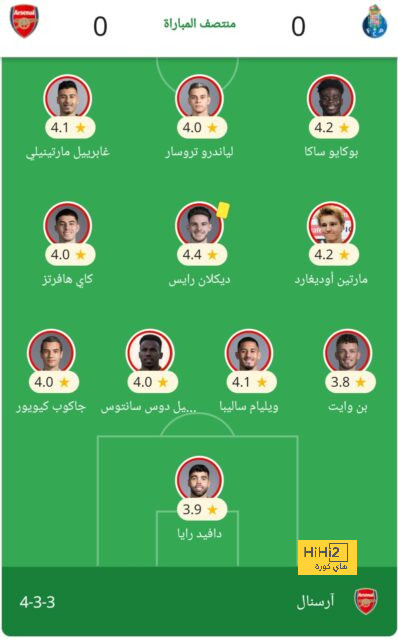 athletic club vs villarreal