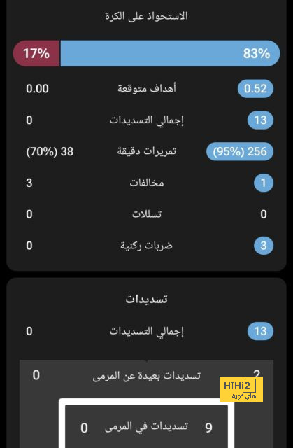 جدول مباريات الدوري القطري