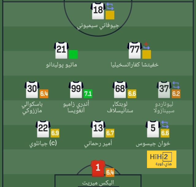 villarreal vs real betis