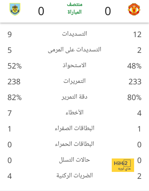 إنيمبا ضد الزمالك