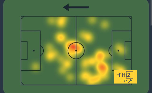 psg vs lyon