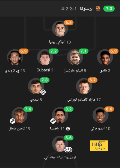 villarreal vs real betis