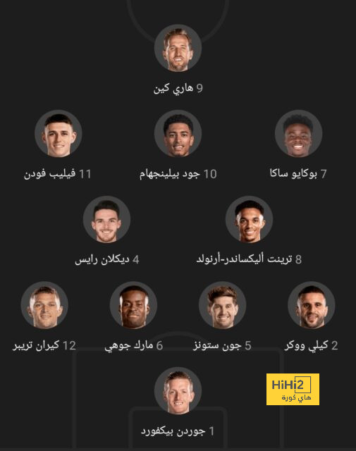 مباريات دور الـ16 في دوري الأبطال