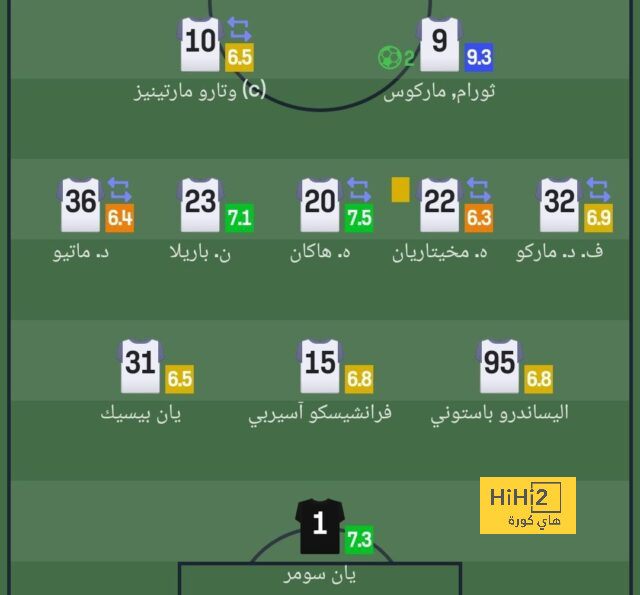 خيتافي ضد إسبانيول