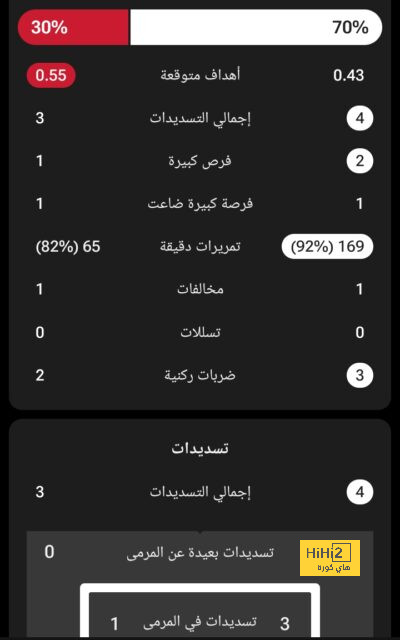 توقعات نتيجة نهائي دوري الأمم الأوروبية