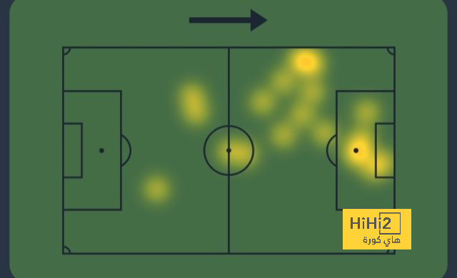 psg vs lyon