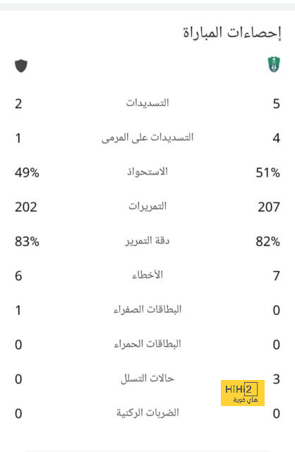 جدول مباريات الدوري الإسباني